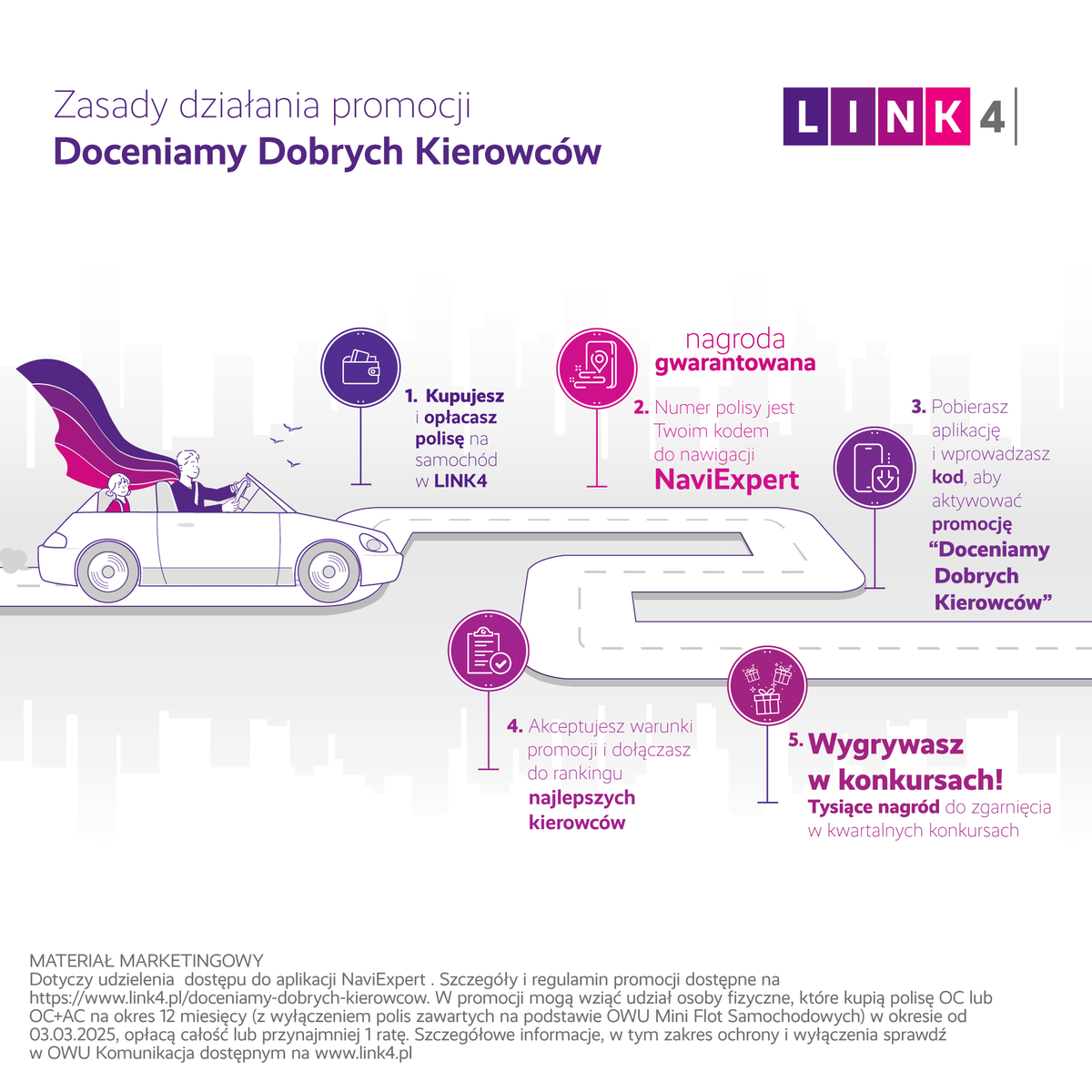 Zapraszamy do wzięcia udziału w programie <a href="/Link4pl/">LINK4</a>  Doceniamy Dobrych Kierowców. Do wygrania są tysiące nagród, a  pierwszą – gwarantowaną - jest aplikacja drogowa NaviExpert.  Pozwala ona kierowcy zwrócić uwagę na swój styl prowadzenia auta i na bieżąco go korygować.