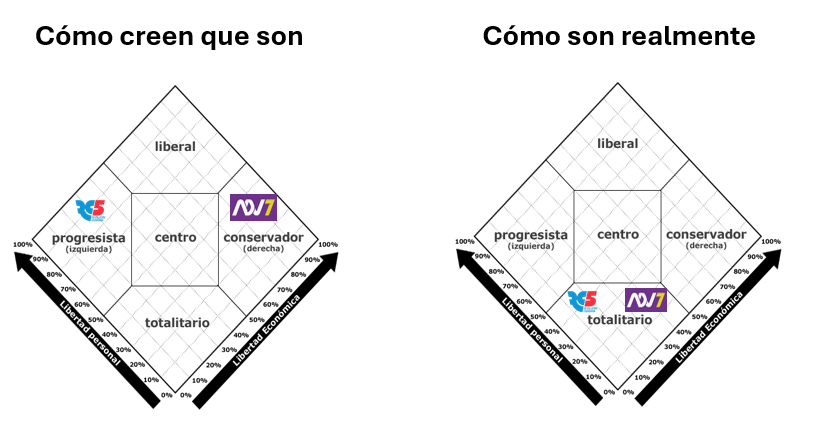 El que entendió entendió