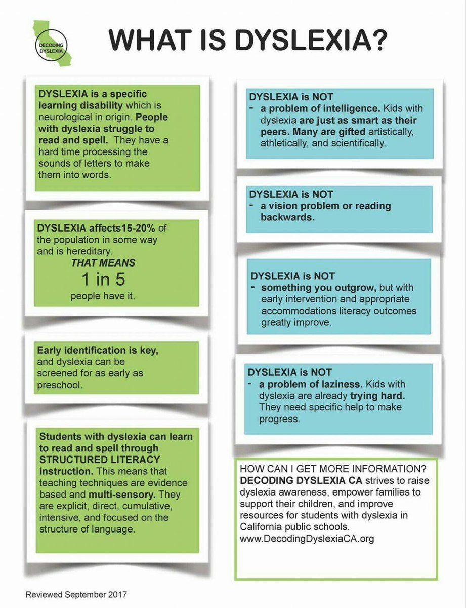 "What is dyslexia?" Thanks to Decoding Dyslexia California for this infographic. DyslexiaConnect.com #Dyslexia #DyslexiaAwareness #ADHD #Dysgraphia