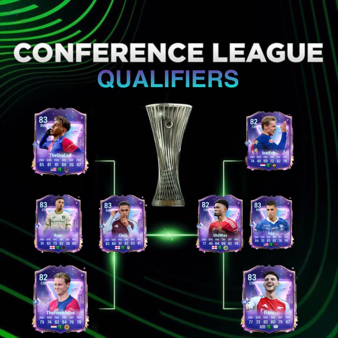 FT Europa Conference League (Parody) (@ft_uecl) on Twitter photo YOUR #FTUECL ONES TO WATCH FOR THE QUALIFIERS 👀.
<a href="/TheUsaLad/">Fabrizio Americano</a> - RW
(<a href="/BlitzStormFC/">BlitzStorm Fc</a>)
-
<a href="/ncfcryan_/">ryan</a> - ST
(@NorthStarUtdFT)
-
<a href="/TheFrenkieEra/">✴︎Frenkie✴︎</a> -CM
(<a href="/DoggoFC/">Doggo FC 🐶💔</a>)
-
<a href="/CMoreton180/">Chris🎯</a> -RM
(<a href="/Handsworth_FTFC/">Handsworth FC</a>)
-
<a href="/InatFCB/">Natfcb</a> -CB
(<a href="/ThebobsFCFT/">The bobs (ENDED)</a>)
-
<a href="/CulerIssa/">Issa</a> -RB
(<a href="/TacticosFCFT/">Tacticos FC</a>)
-
<a href="/Utdjax/">UtdWax</a> -CB
(<a href="/Cucumberfc/">Cucumber Fc (uecl era)</a>) YOUR #FTUECL ONES TO WATCH FOR THE QUALIFIERS 👀.
<a href="/TheUsaLad/">Fabrizio Americano</a> - RW
(<a href="/BlitzStormFC/">BlitzStorm Fc</a>)
-
<a href="/ncfcryan_/">ryan</a> - ST
(@NorthStarUtdFT)
-
<a href="/TheFrenkieEra/">✴︎Frenkie✴︎</a> -CM
(<a href="/DoggoFC/">Doggo FC 🐶💔</a>)
-
<a href="/CMoreton180/">Chris🎯</a> -RM
(<a href="/Handsworth_FTFC/">Handsworth FC</a>)
-
<a href="/InatFCB/">Natfcb</a> -CB
(<a href="/ThebobsFCFT/">The bobs (ENDED)</a>)
-
<a href="/CulerIssa/">Issa</a> -RB
(<a href="/TacticosFCFT/">Tacticos FC</a>)
-
<a href="/Utdjax/">UtdWax</a> -CB
(<a href="/Cucumberfc/">Cucumber Fc (uecl era)</a>)