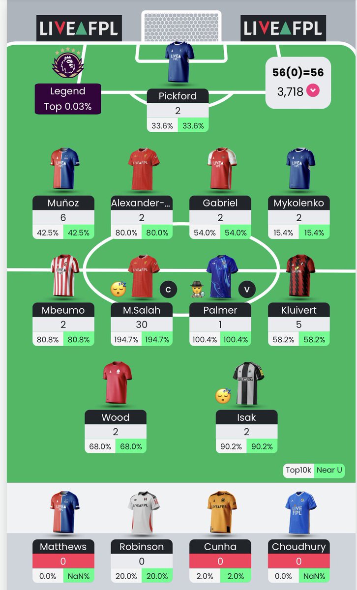 FPLAntoneeRobbo tweet media