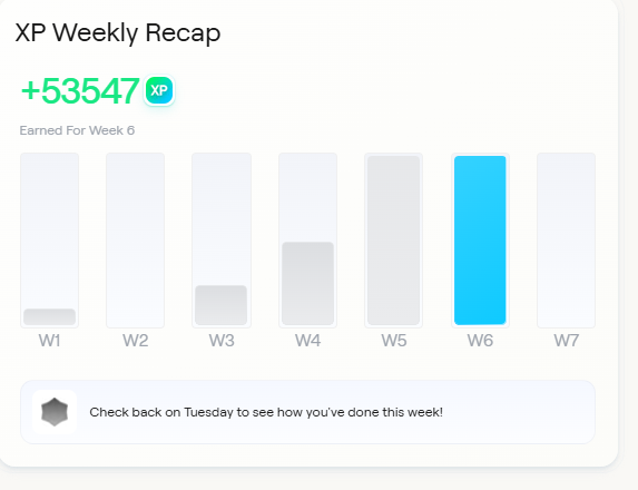 Keeping it consistent with the abstract farm and enjoying the games haha. I think <a href="/playduper/">DUPER ✦</a> paid off this week
👀