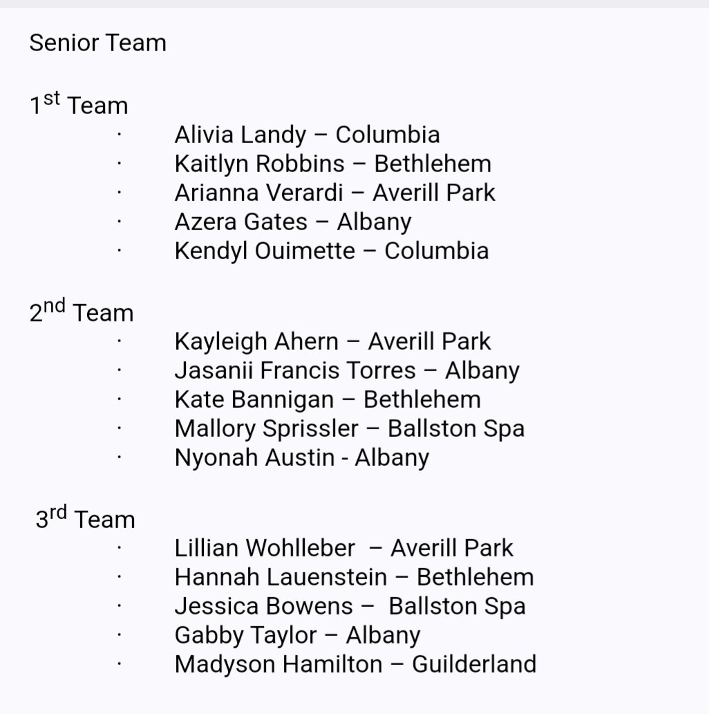 Girls' Suburban Council League and Senior All Stars selected by the coaches.