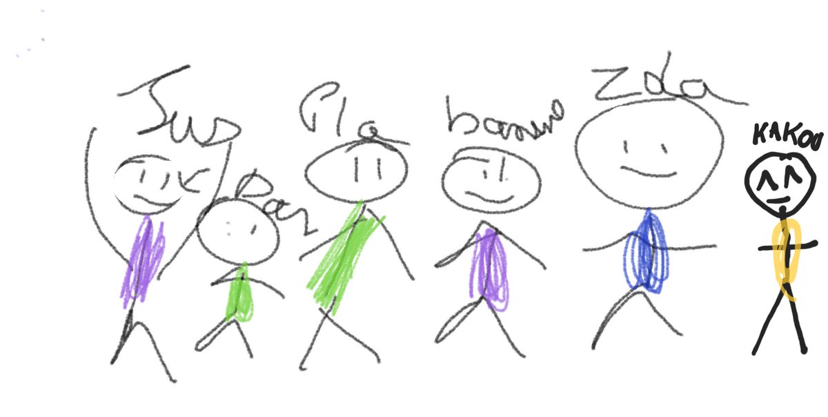 GoodLuck arrive en D8 (encore une fois) pour cette EBTV S4 ! 
Accompagné de Kakou Kakou, d'un Jus, d'une Banane, Platrox, ZOLA et de Lebron James ! (il est possible que 1-2 anciens noms se rajoutent 👀)
Regardez comment on est beaux !