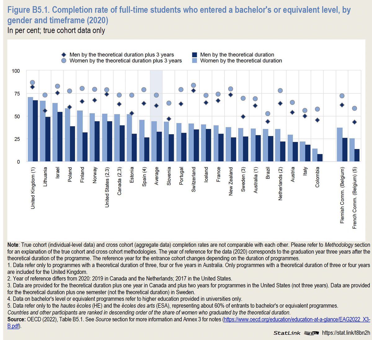 Wouter Duyck tweet media