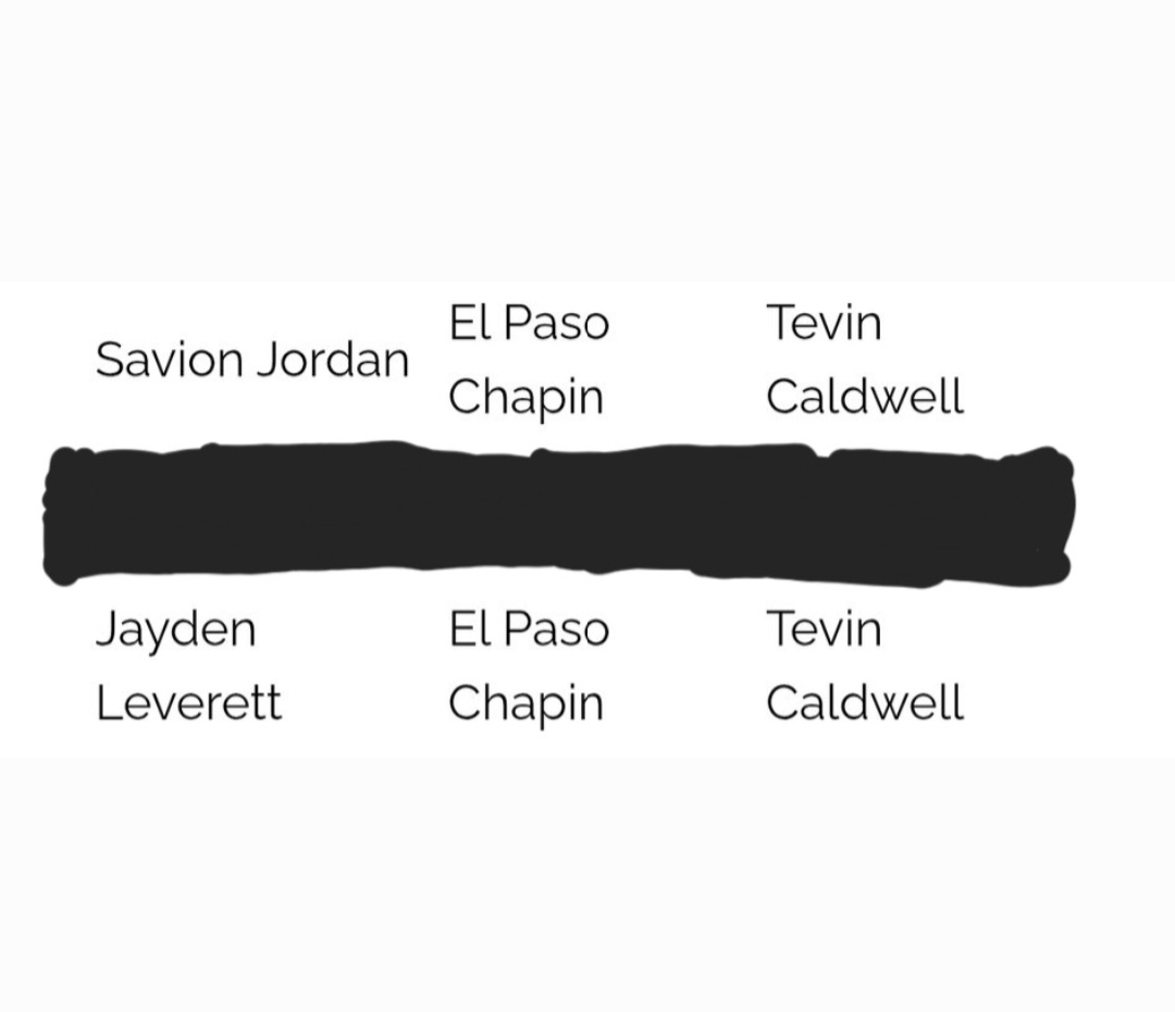 Rodney Lewis (@coachlewis40) on Twitter photo 💙
DAWG ALERT:
My guys, <a href="/savion_jordan/">Savion Jordan</a> & <a href="/jayden_leverett/">Jayden Leverett</a>, were selected to the All Region Team. What an honor for these 2 guys. Congrats Fellas!
Also, congrats to the other young men & young ladies from El Paso that made All Region.
#ACC 💙
DAWG ALERT:
My guys, <a href="/savion_jordan/">Savion Jordan</a> & <a href="/jayden_leverett/">Jayden Leverett</a>, were selected to the All Region Team. What an honor for these 2 guys. Congrats Fellas!
Also, congrats to the other young men & young ladies from El Paso that made All Region.
#ACC