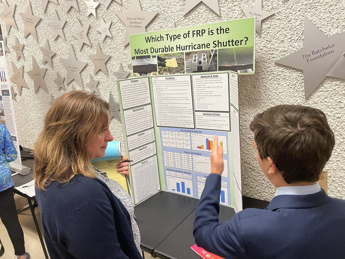 Eva Cwynar (@evacwynar) on Twitter photo In awe of the brilliance of our <a href="/pbcsd/">The School District of Palm Beach County</a> Ss presenting their research at the MAD Science Event <a href="/CoxSci/">Cox Science Center and Aquarium</a>. The feedback and practice tonight sets them up for success at the State Science & Engineering Fair! In awe of the brilliance of our <a href="/pbcsd/">The School District of Palm Beach County</a> Ss presenting their research at the MAD Science Event <a href="/CoxSci/">Cox Science Center and Aquarium</a>. The feedback and practice tonight sets them up for success at the State Science & Engineering Fair!