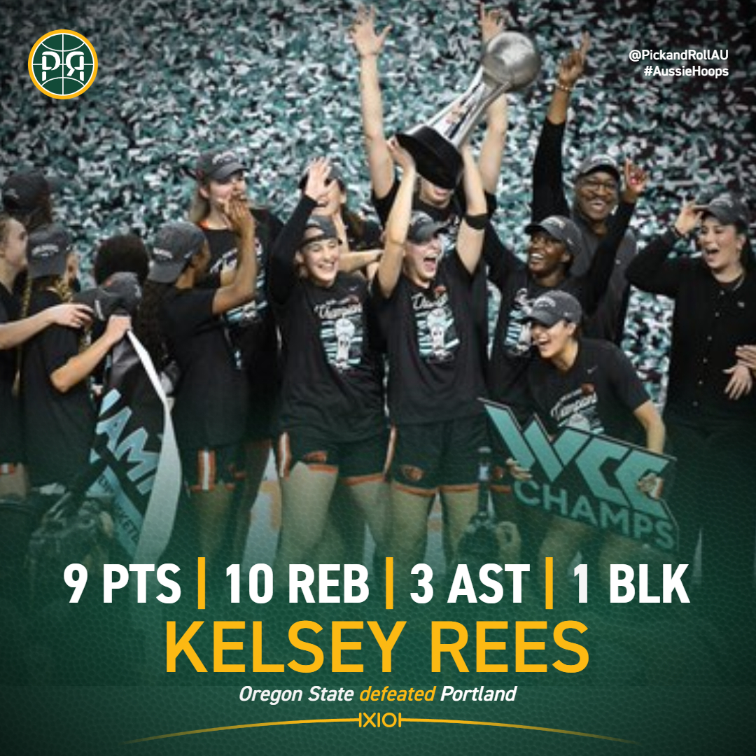 PickandRollAU's tweet image. Kelsey Rees and Oregon State are going to the 2025 NCAA Tournament after upsetting Portland 59-46 to win the WCC Championship🏆
Rees was just one point shy of a double-double in the final👍
#AussieHoops #WCChoops #ChampWeek
