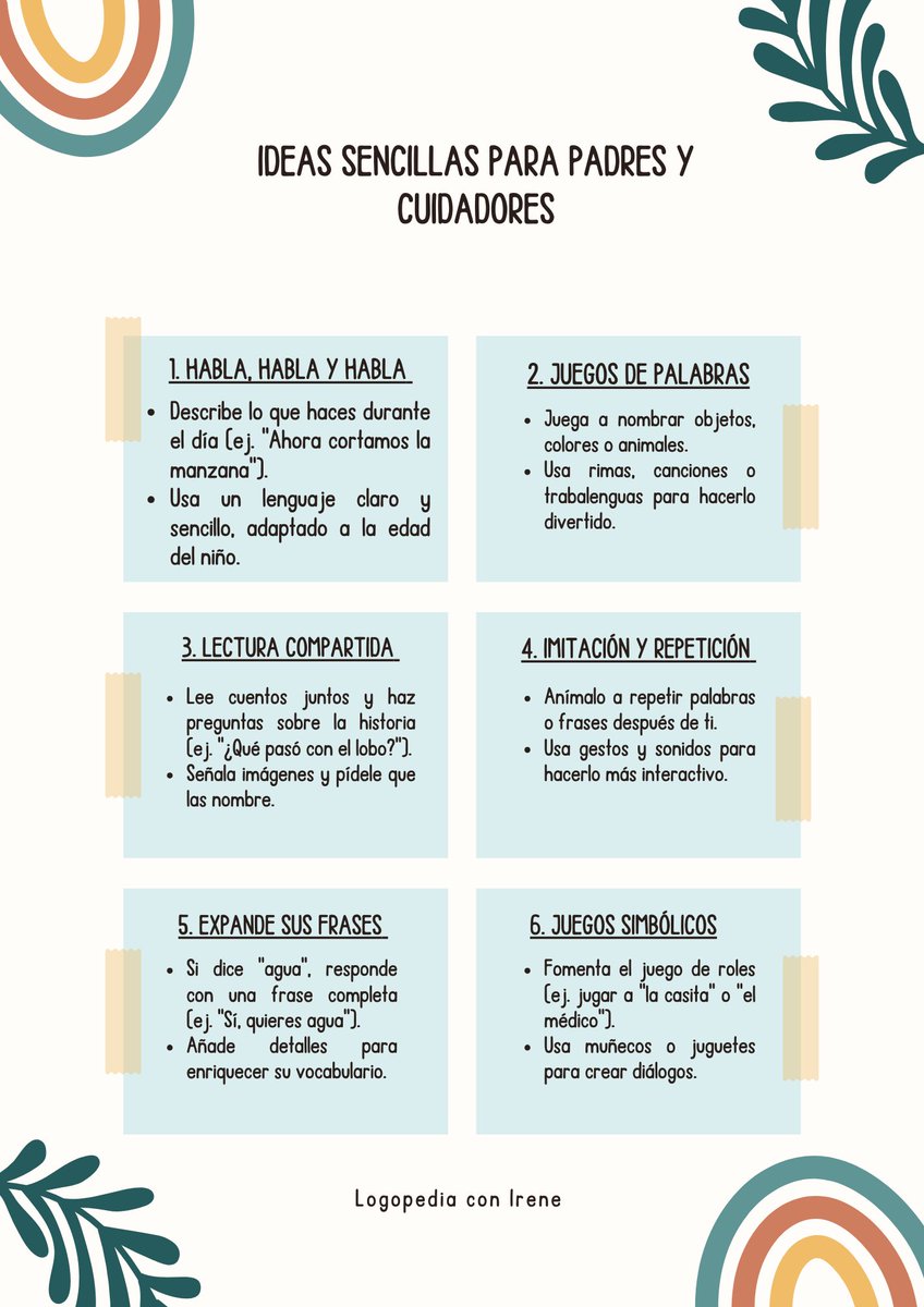 LogopConIrene's tweet photo. Aquí os dejo algunas técnicas/ideas para estimular el lenguaje en casa 🏠¡Paciencia y refuerzo positivo!💖
Celebra cada intento de comunicación, aunque no sea perfecto.

Cada niño tiene su ritmo. ¡Crea un ambiente lleno de estímulos y amor! 🌟

#Logopedia #Lenguaje #uv_rtl25 👶💬 https://t.co/7URzvPbDxq