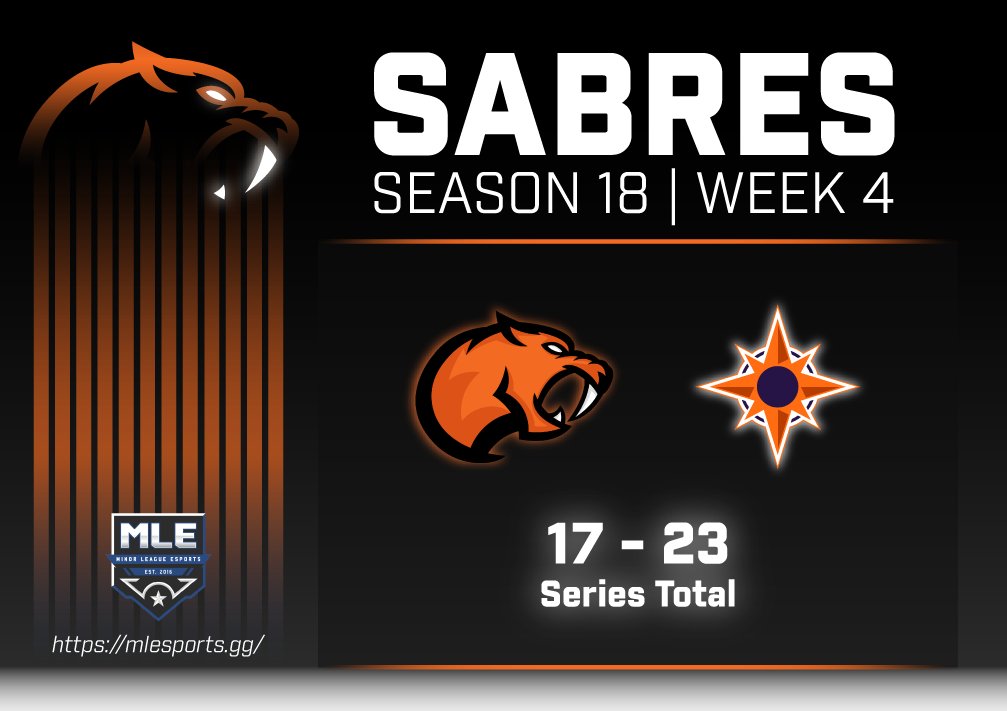 Sabres MLE tweet media