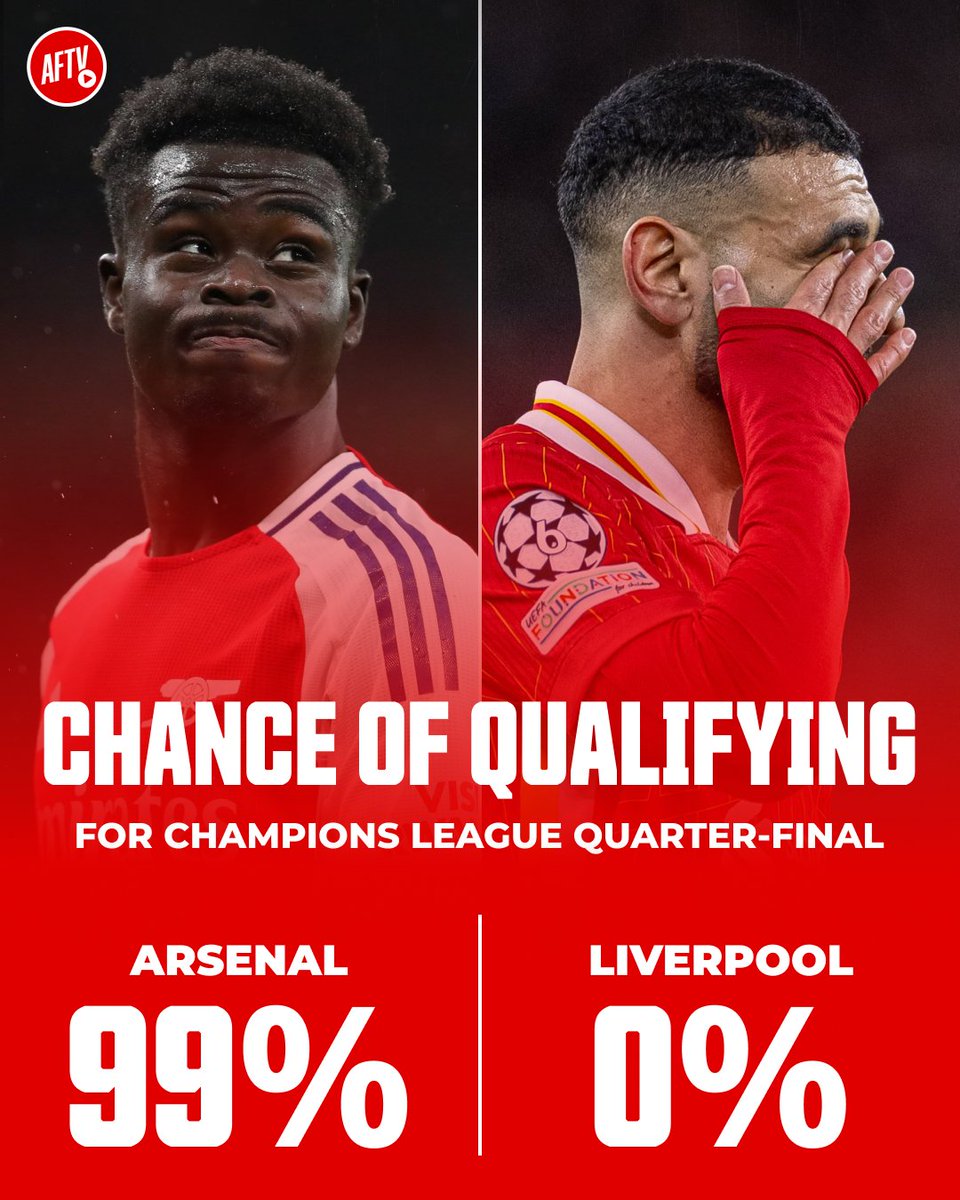 AFTVMedia's tweet image. See you next round 👋