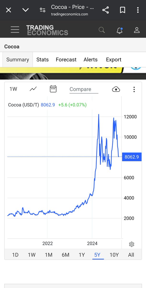 Sean D. Kuty tweet media