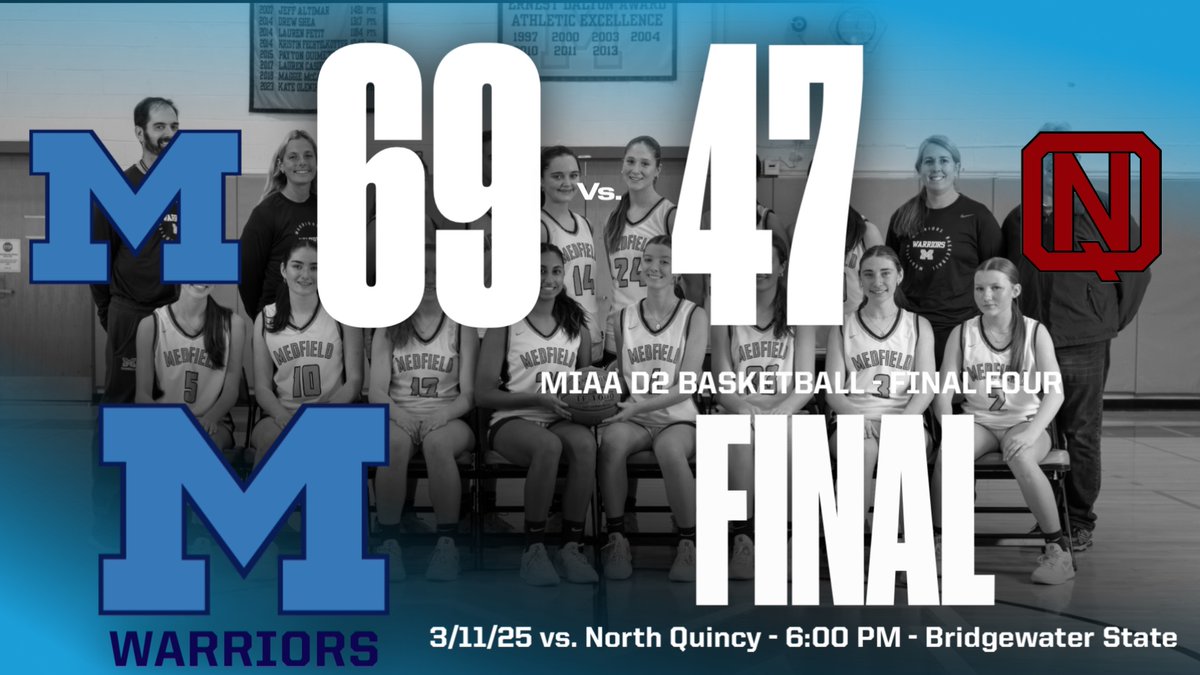 Medfield Athletics (@medfieldad) on Twitter photo D2 <a href="/MIAA033/">MIAA</a> Final Four Girls Basketball 🏀:
<a href="/mnick40/">Medfield GirlsHoop</a> (#1) top <a href="/NQRaiders/">North Quincy Athletics</a> (#5) in a great game.
Congrats to Raiders and great game and season.
Warriors heading back to Tsongas for D2 State Championship!
<a href="/coachmace/">Michael Mason</a> <a href="/GlobeSchools/">Boston Globe Schools</a> <a href="/BostonHeraldHS/">Danny Ventura</a> <a href="/TVLSportsMa/">TVL Sports Updates</a> <a href="/MetroWestSports/">Daily News Sports</a> @ D2 <a href="/MIAA033/">MIAA</a> Final Four Girls Basketball 🏀:
<a href="/mnick40/">Medfield GirlsHoop</a> (#1) top <a href="/NQRaiders/">North Quincy Athletics</a> (#5) in a great game.
Congrats to Raiders and great game and season.
Warriors heading back to Tsongas for D2 State Championship!
<a href="/coachmace/">Michael Mason</a> <a href="/GlobeSchools/">Boston Globe Schools</a> <a href="/BostonHeraldHS/">Danny Ventura</a> <a href="/TVLSportsMa/">TVL Sports Updates</a> <a href="/MetroWestSports/">Daily News Sports</a> @
