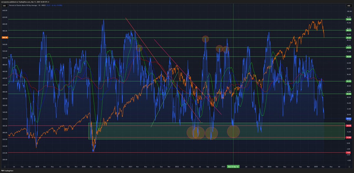 The Habitual Line Stepper tweet media