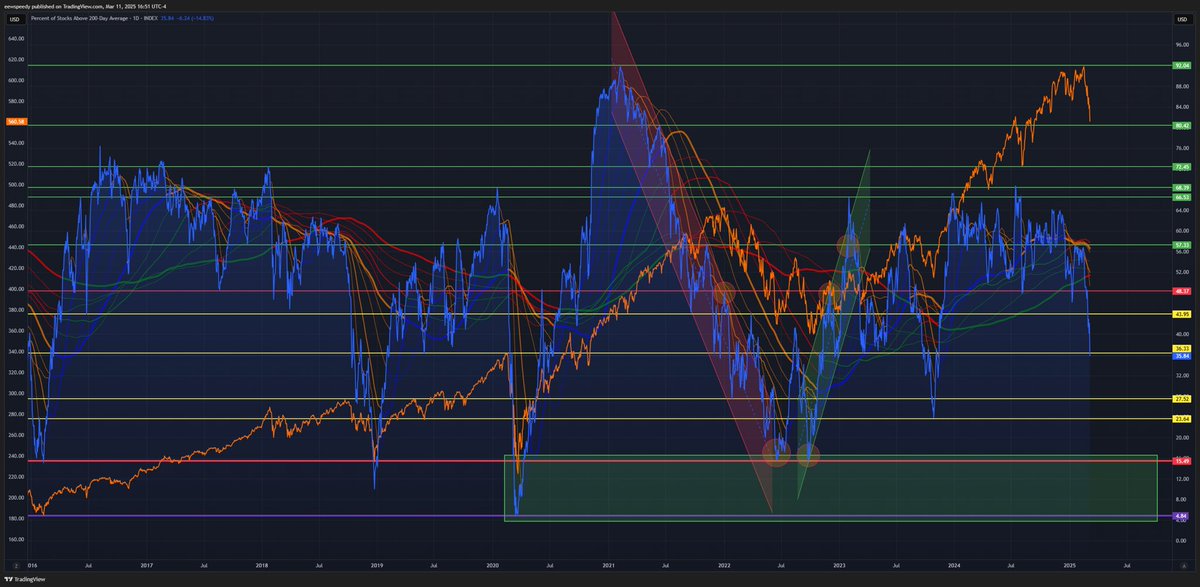 The Habitual Line Stepper tweet media