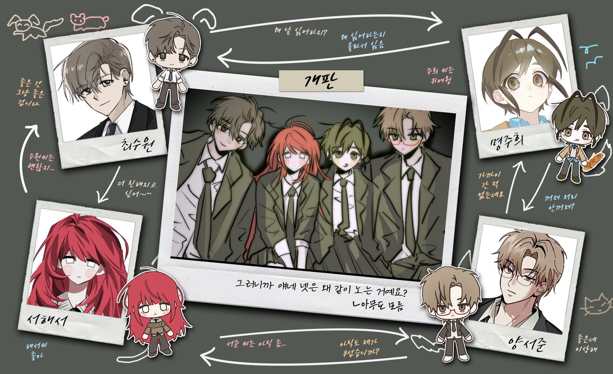 #모티브틀
#페어틀 

커뮤니티 애프터용으로 만들었던 캐릭터 모티브틀 &amp; 4인 관계도틀을 배포합니다. 자유롭게 사용해 주세요! 

모티브틀 > posty.pe/cp2lx0 
다인틀 > posty.pe/bx34yn