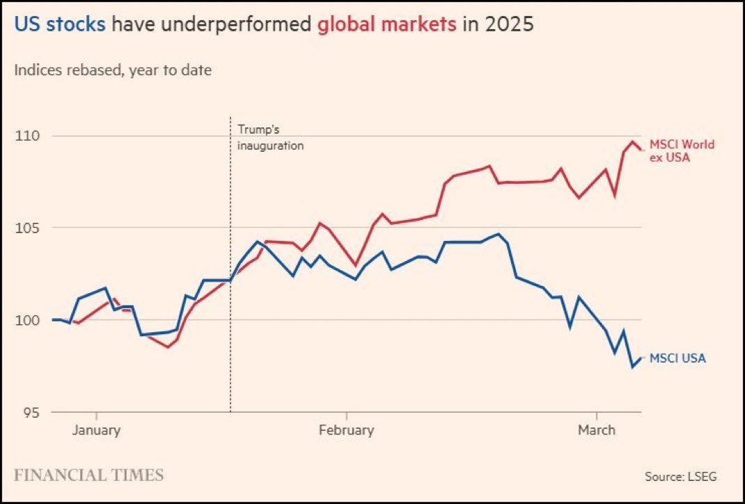 GONOGO_Korea's tweet image. 내일 높으신 분 또 뵈러 감.