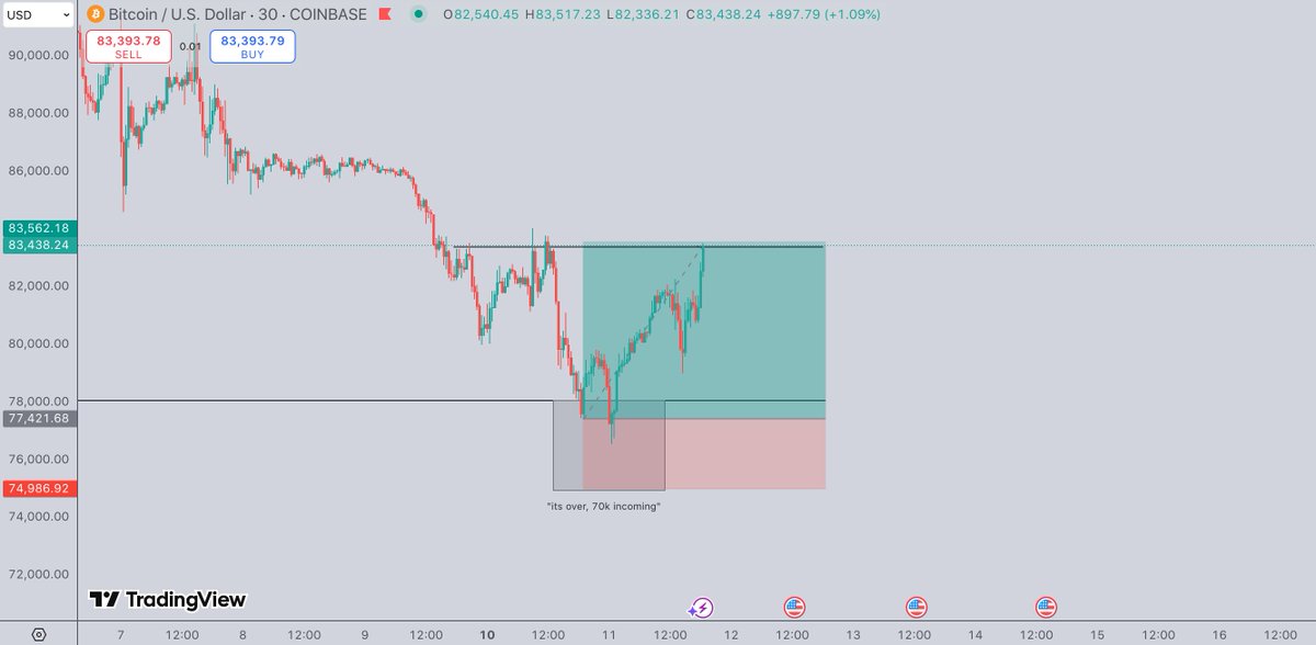 EZcharts tweet media