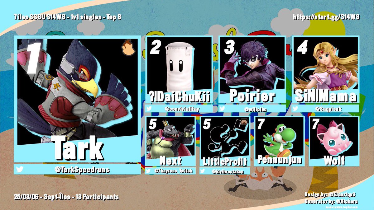 Top 5 au weekly de cette semaine je suis vraiment content de mes progrès mais c’est pas encore assez on vise le top 3 maintenant <a href="/ssb7iles/">SSB7iles</a>