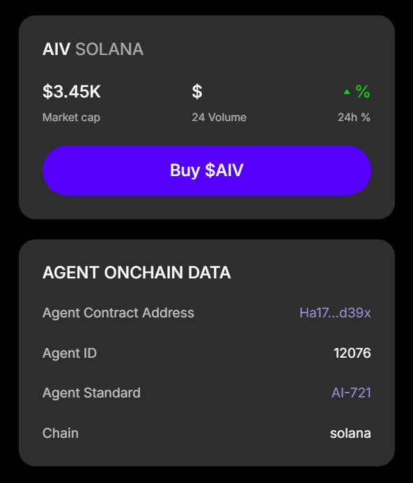 0xbadac's tweet photo. $AIV is gaining today!
Aivora token fuels a next-gen AI network, where collective intelligence drives decentralized solutions. Looks like AI x DeFi is heating up!
#AIV #AIcrypto #DecentralizedAI #Web3 #SwarmTech #TokenTrending #CryptoTrends #CryptoNews https://t.co/CSYL6cw57r