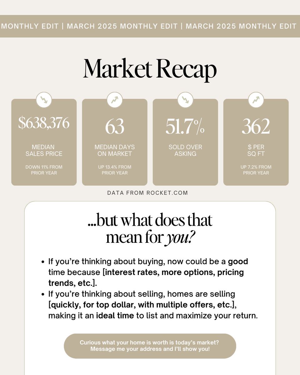 KateWorksForYou's tweet image. Welcome March! Swipe for a few things going on this month in Suffolk County and what I'm seeing in the market.⁠
⁠
⁠
⁠
#longislandrealestate #longisland #movetolongisland #longislandhomes #longislandrealtor #realestatesuffolkcounty #suffolk