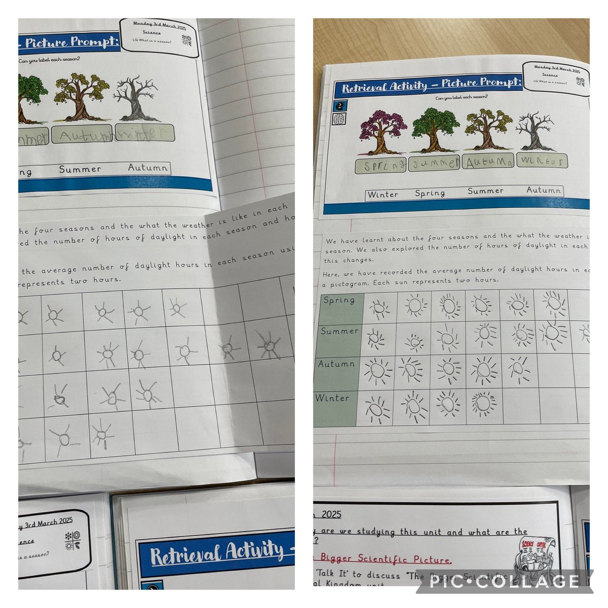 Miss Wells (@misswells1204) on Twitter photo We are learning about the seasons and the weather in science. Today the children were able to use their maths knowledge as well to create a pictogram of daylight hours in each season. Each image shows two hours so this helped us practice our 2 times tables too! <a href="/parishschool1/">Parish CE School</a> We are learning about the seasons and the weather in science. Today the children were able to use their maths knowledge as well to create a pictogram of daylight hours in each season. Each image shows two hours so this helped us practice our 2 times tables too! <a href="/parishschool1/">Parish CE School</a>