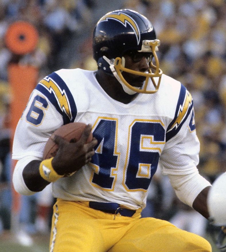 Super 70s Sports tweet media