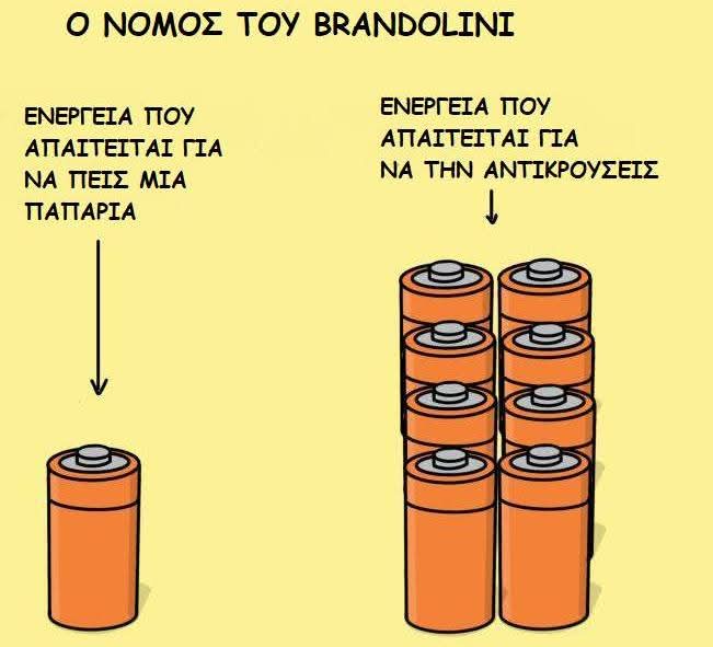 fifi_apostolou's tweet image. 👇