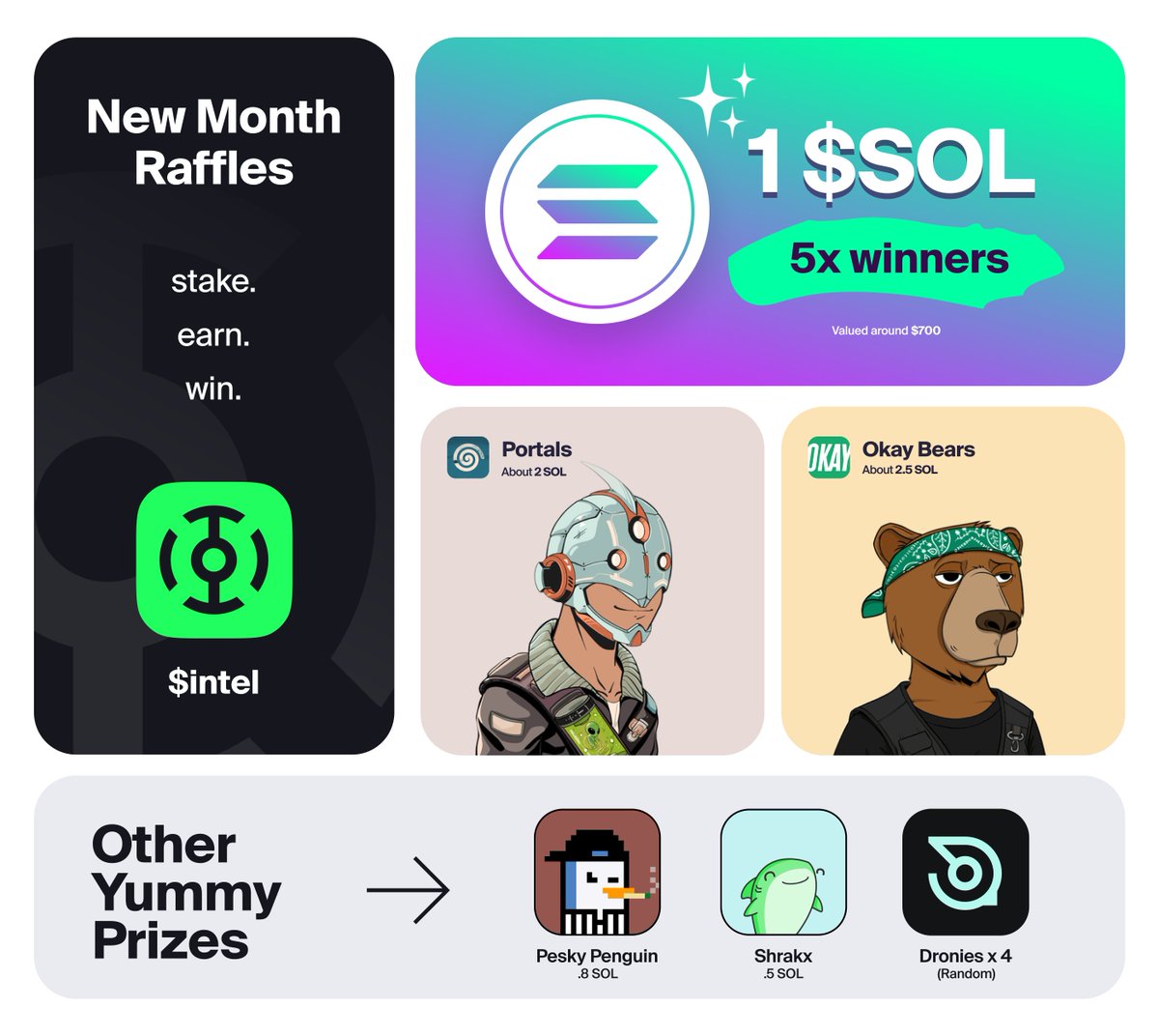 Dronies (@droniesnft) on Twitter photo What bear market??? New raffles are LIVE! π π π
GRAND PRIZE: 5 SOL for 5 Winners! (one SOL each) π₯
PRIZE 2: <a href="/_portals_/">Portals</a> (2 SOL value)
PRIZE 3: <a href="/okaybears/">Okay Bears</a> (2.5 SOL value)
OTHER: <a href="/peskypenguins/">Pesky Penguins</a> , <a href="/SharkyFi/">Sharky π¦ NFT-backed loans</a> & Dronies!
Total today's value of all prizes: $1,400 π€ you can What bear market??? New raffles are LIVE! π π π
GRAND PRIZE: 5 SOL for 5 Winners! (one SOL each) π₯
PRIZE 2: <a href="/_portals_/">Portals</a> (2 SOL value)
PRIZE 3: <a href="/okaybears/">Okay Bears</a> (2.5 SOL value)
OTHER: <a href="/peskypenguins/">Pesky Penguins</a> , <a href="/SharkyFi/">Sharky π¦ NFT-backed loans</a> & Dronies!
Total today's value of all prizes: $1,400 π€ you can