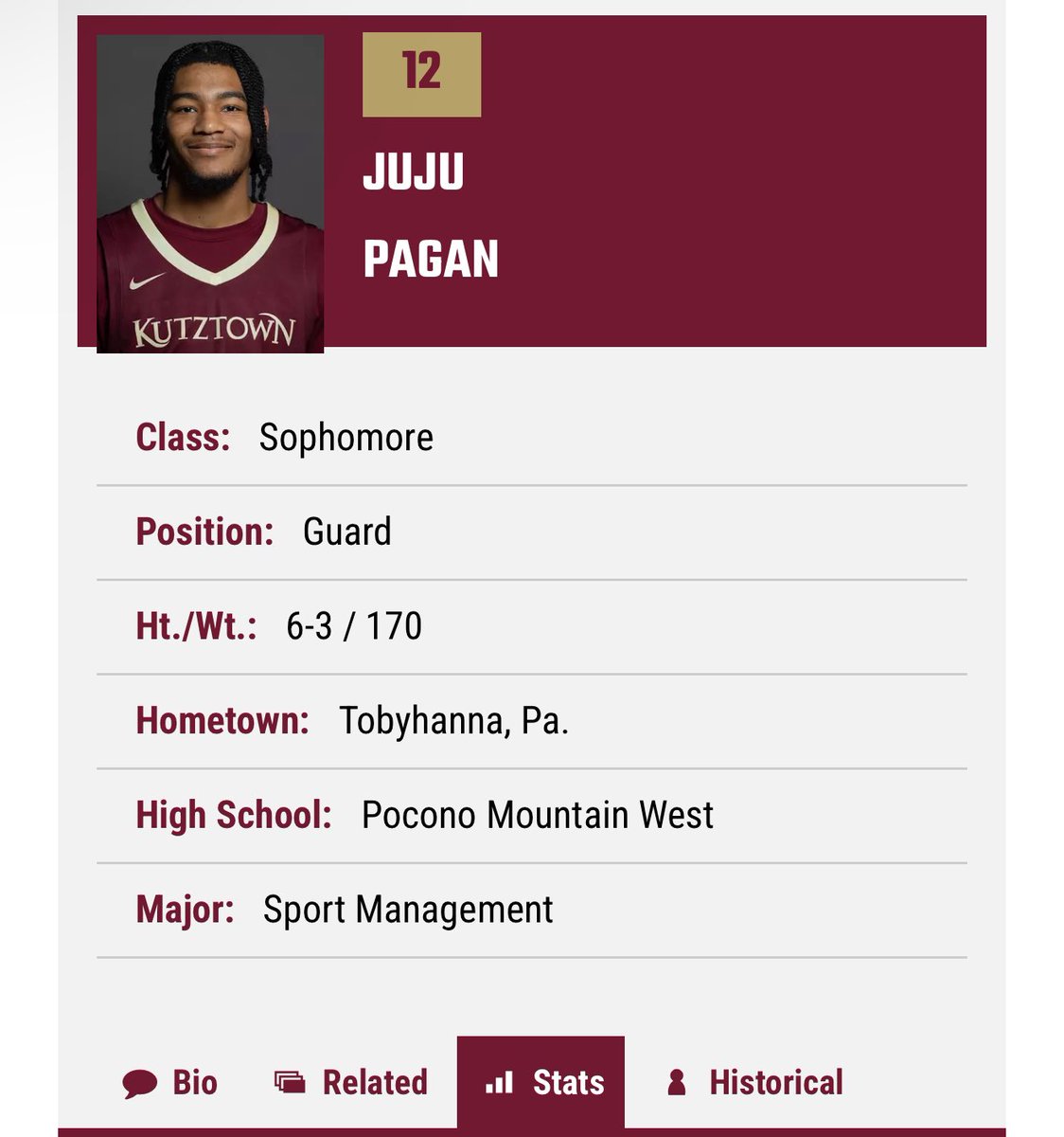 JuJu Pagan
6’3 170
Combo Guard
Kutztown University 
Division 2 PSAC

2023-24 Stats (25 Games):
📈9.0 PPG, 2.0 APG, 41% FG, 80% FT

2023-25 Stats
📈 7.0 PPG, 2.0 APG, 42% FG, 81% FT

2023-24 | FRESHMAN
Appeared in 25 games, starting 17
Averaged 8.6 points per game
Scored a