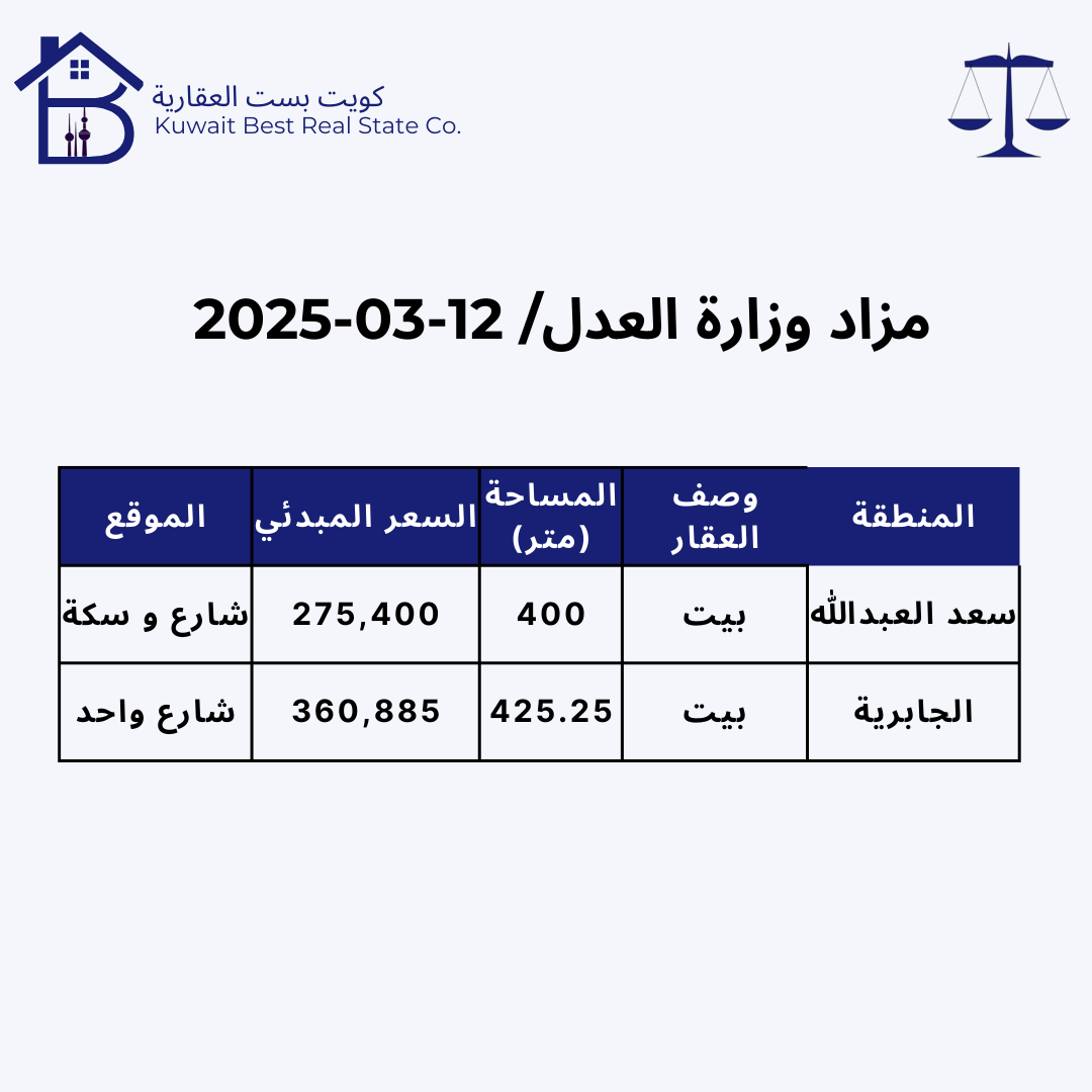 KuwaitBestc tweet picture