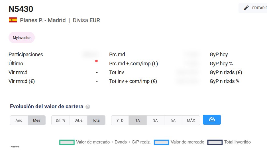 Objetivo: Libertad financiera tweet media