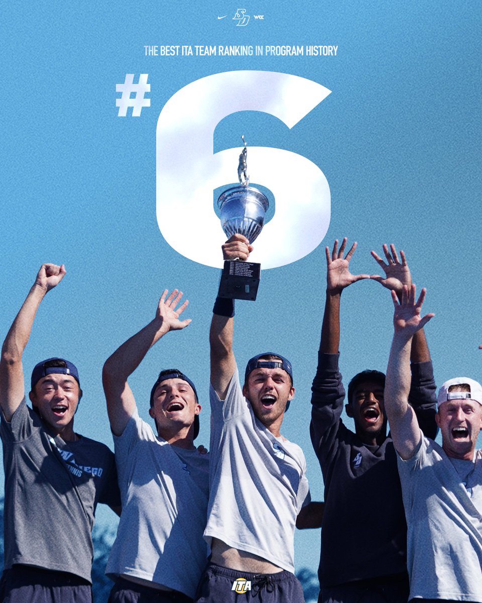 Still climbing 📈

#GoToreros