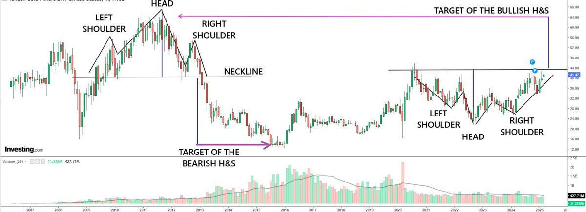 Francesco Maggioni tweet media
