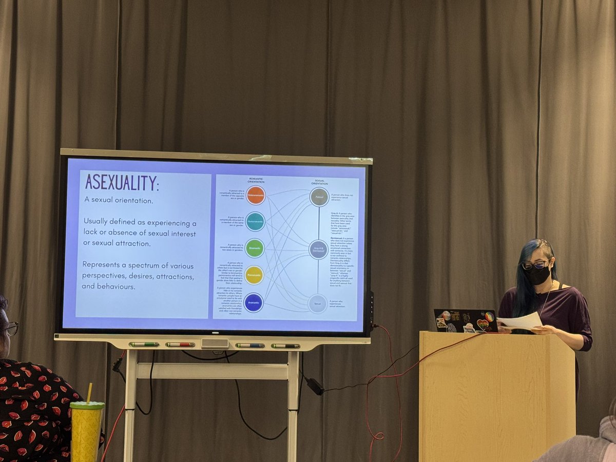Sandy Jung (@aquagirlrocks) on Twitter photo Samantha Helgeson, a Psychology Honours student, examined identity erasure during Pride Week at #macewan and found that denial of ones identity existence led to higher identity erasure and were protected with more social supports #queerresearch
<a href="/CSGDMacEwan/">MacEwan Centre for Sexual and Gender Diversity</a> <a href="/MacEwanResearch/">MacEwan Research</a> Samantha Helgeson, a Psychology Honours student, examined identity erasure during Pride Week at #macewan and found that denial of ones identity existence led to higher identity erasure and were protected with more social supports #queerresearch
<a href="/CSGDMacEwan/">MacEwan Centre for Sexual and Gender Diversity</a> <a href="/MacEwanResearch/">MacEwan Research</a>