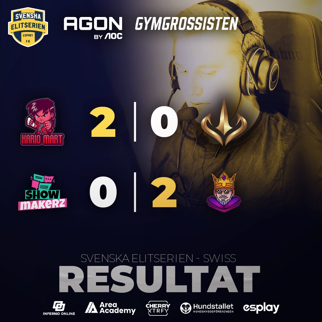 Det är <a href="/KarioMartcs2/">Kario Mart</a> och <a href="/CSKejsaren/">CSKejsaren</a> som vinner kvällens matcher! 👏 Vi ses redan imorgon med ännu fler matcher från Elitserien! 🔥