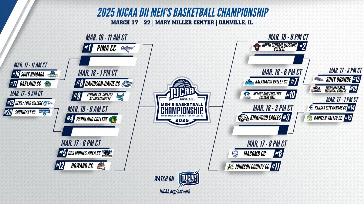 ParklandMBB's tweet image. The field is set &amp;amp; the Cobras are the 4 seed…. See you in Danville. 

#RollCobras #NJCAAmbb