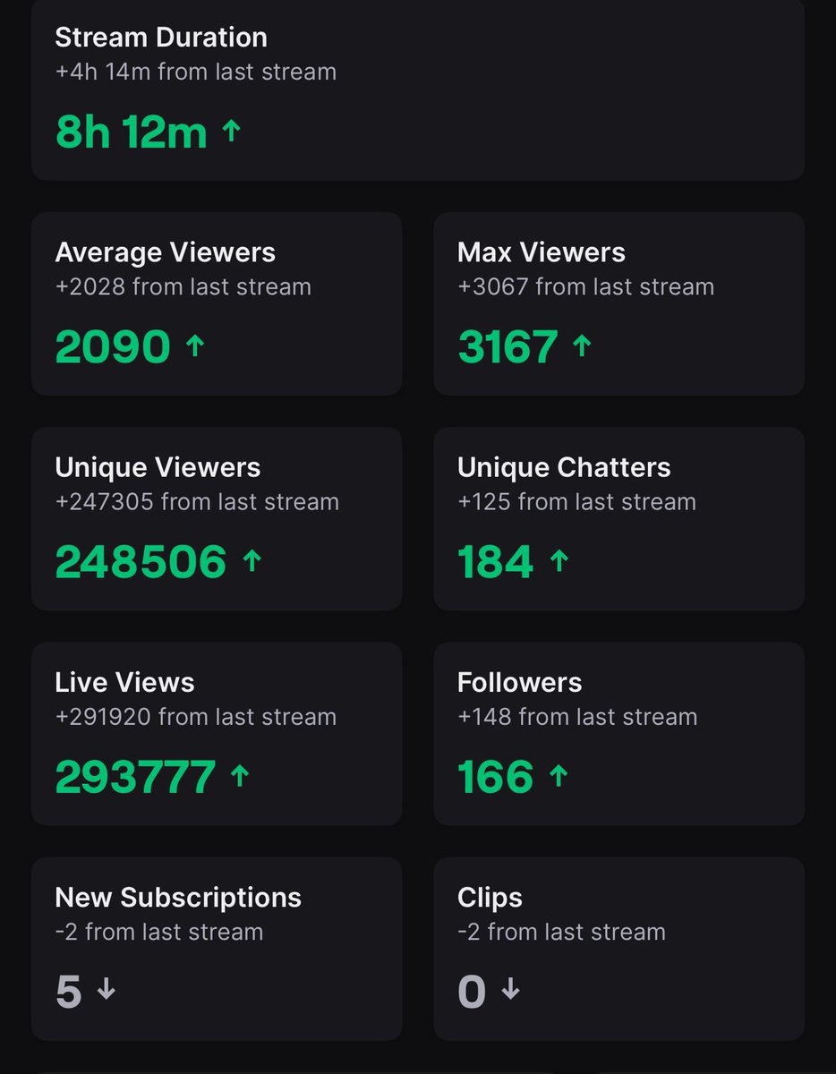 LeonGids tweet media