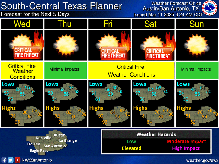 🚨 RED FLAG WARNING: CRITICAL FIRE WEATHER CONDITIONS 🚨
🔥 Wednesday, March 12 🔥
🔥 Friday, March 14 🔥
🔥 Saturday, March 15 🔥
High fire risk in Travis &amp; surrounding counties. Winds up to 30 mph, humidity as low as 15%! No outdoor burning! Report any fires immediately