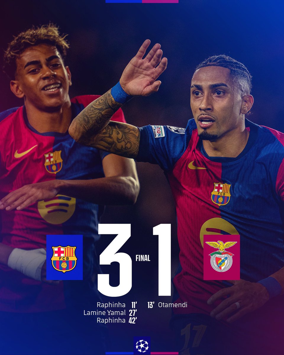PARK13ALE's tweet image. —ESTAMOS CLASIFICADOS A 4TOS FINAL, AUN MÁS CERCA 6TA!.⚽️💙❤

#ChampionsLeague  #Barca #BenficaBarça