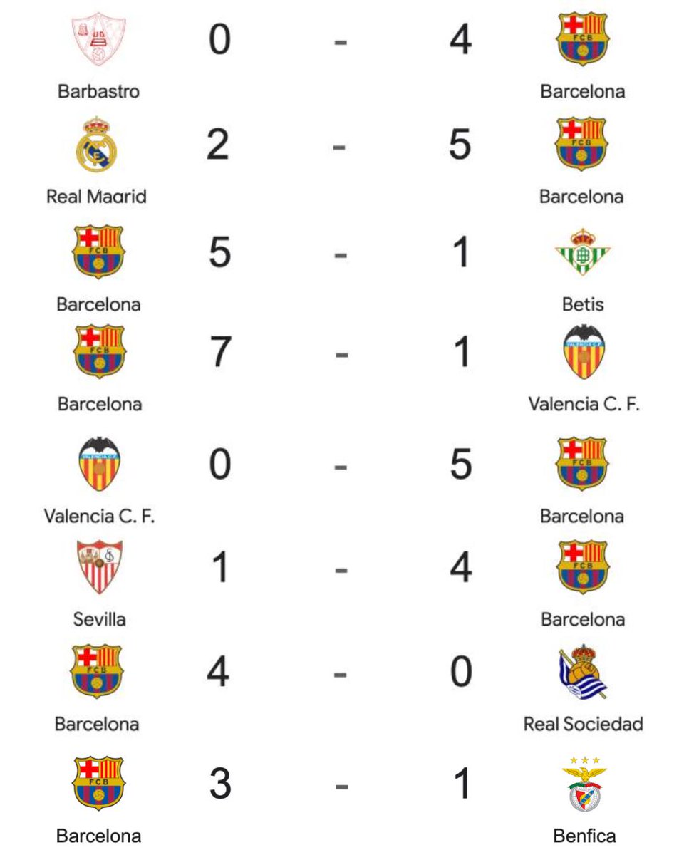 Invictos tweet media