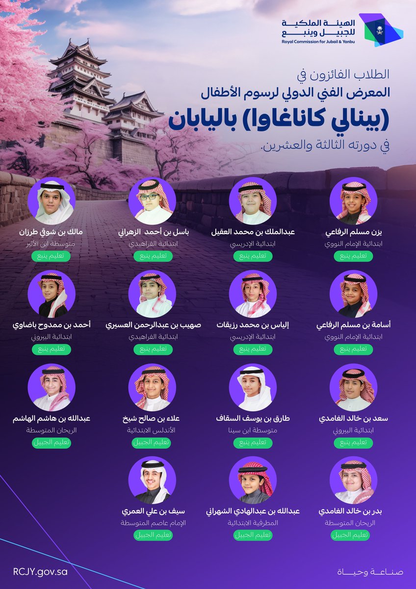 الهيئة الملكية للجبيل وينبع tweet media