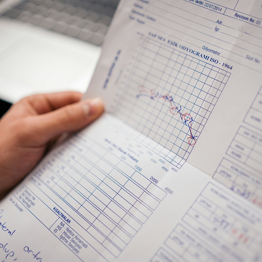 Westone Laboratories tweet media