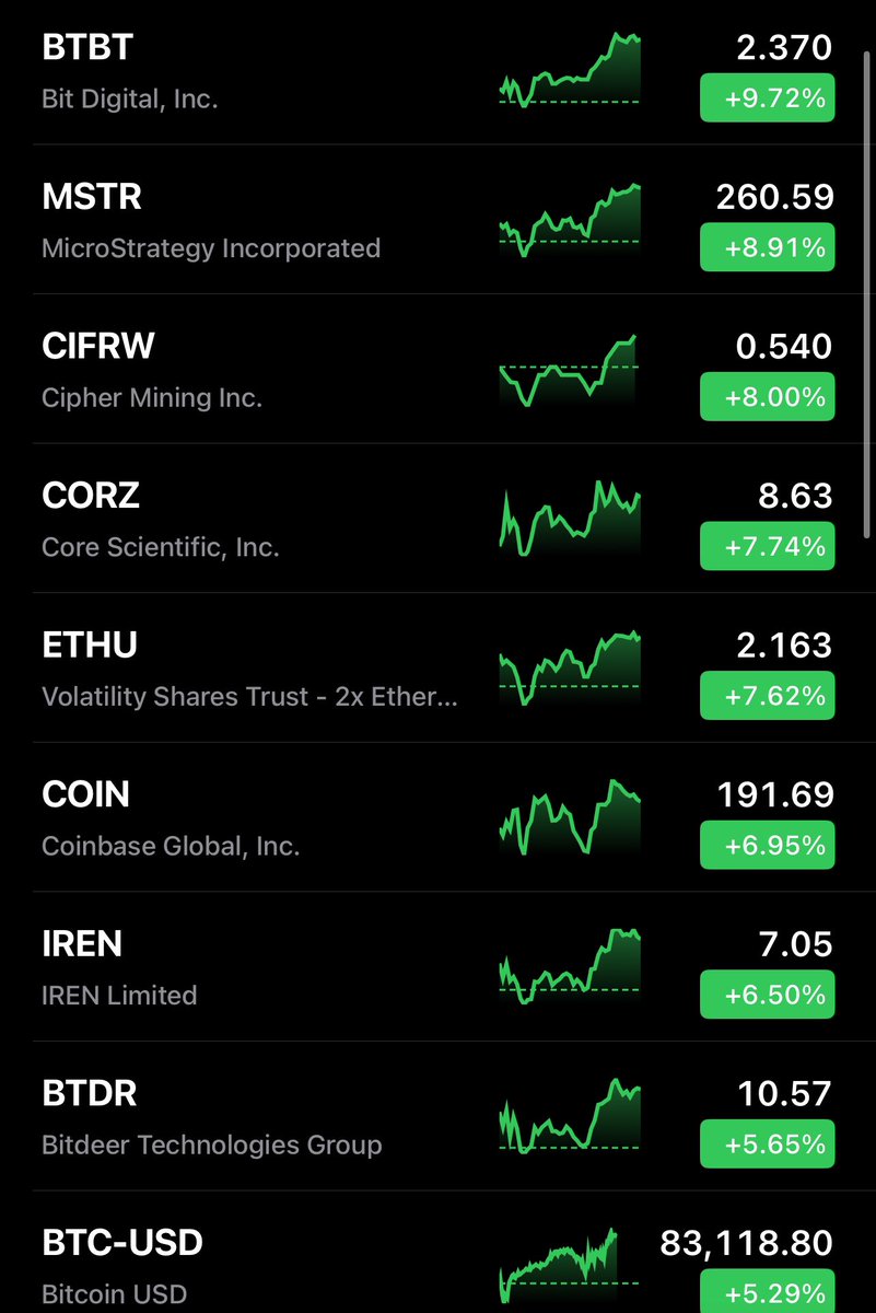 BitcoinAIGuy tweet media