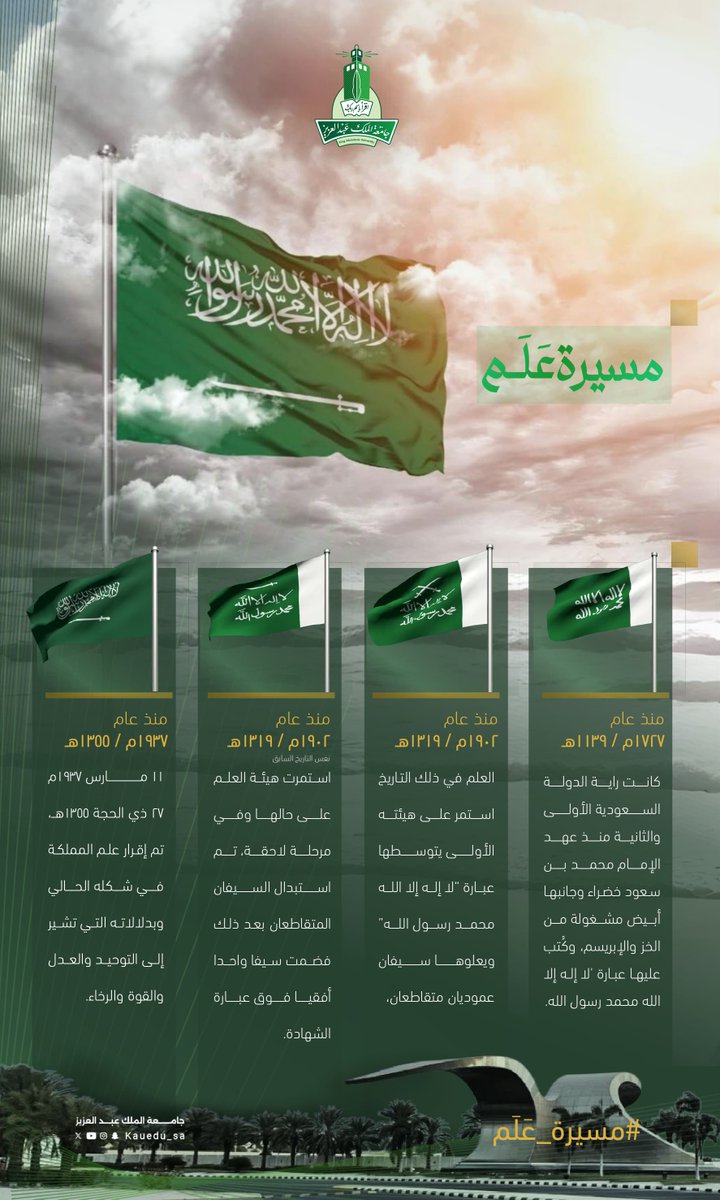 kauedu_sa's tweet photo. مسيرة عَلَم 🇸🇦
#يوم_العلم
#جامعة_الملك_عبدالعزيز https://t.co/KWmgy8WQrA