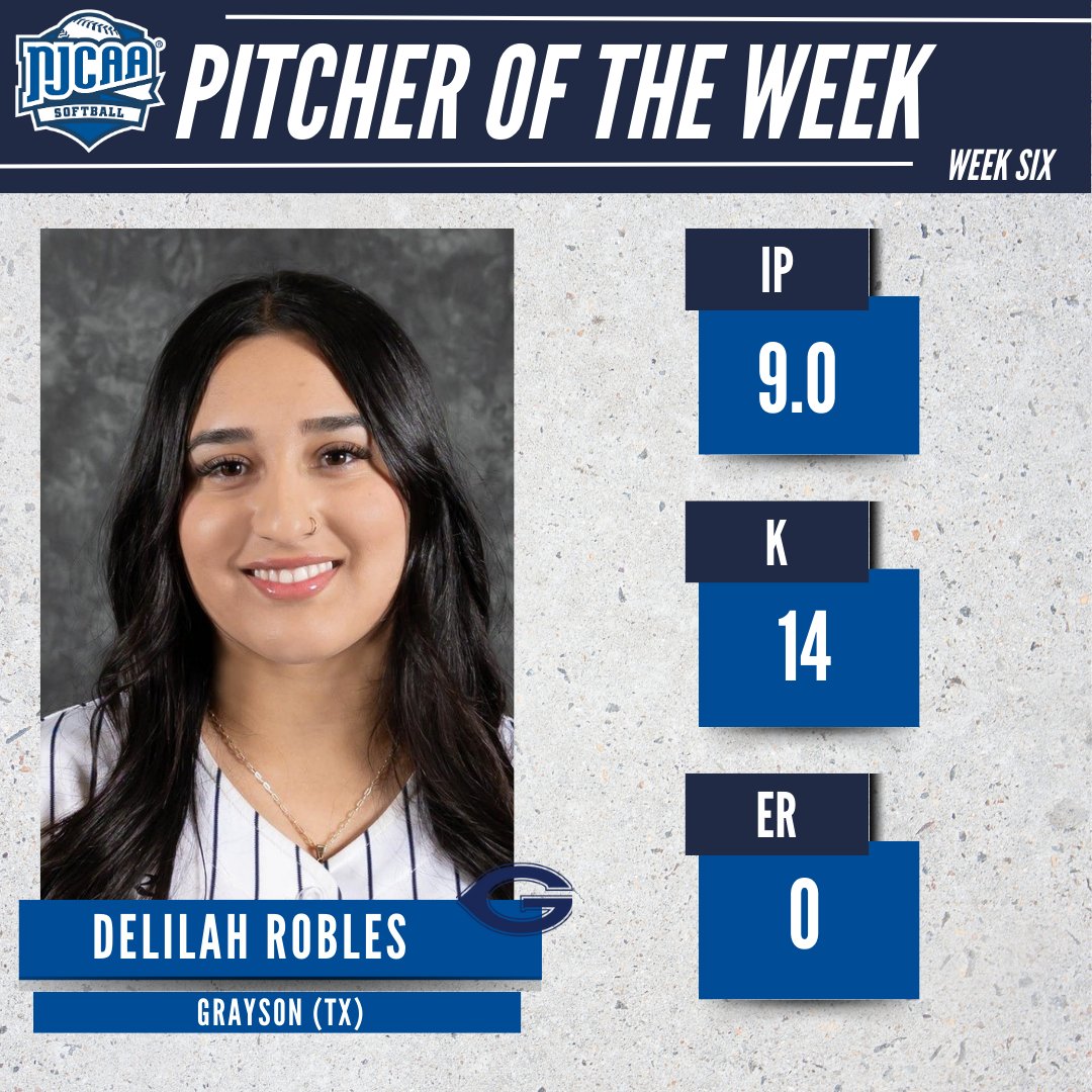 NJCAA Softball (@njcaasoftball) on Twitter photo 🔥 Bringing the heat
<a href="/gclvsoftball/">Grayson Softball</a> right-handed pitcher Delilah Robles has been named the #NJCAASoftball DI Pitcher of the Week.
Robles struck out 14 batters and only allowed one total hit on the week. The sophomore tossed a no-hitter in their first appearance.
#NJCAAPOTW 🔥 Bringing the heat
<a href="/gclvsoftball/">Grayson Softball</a> right-handed pitcher Delilah Robles has been named the #NJCAASoftball DI Pitcher of the Week.
Robles struck out 14 batters and only allowed one total hit on the week. The sophomore tossed a no-hitter in their first appearance.
#NJCAAPOTW