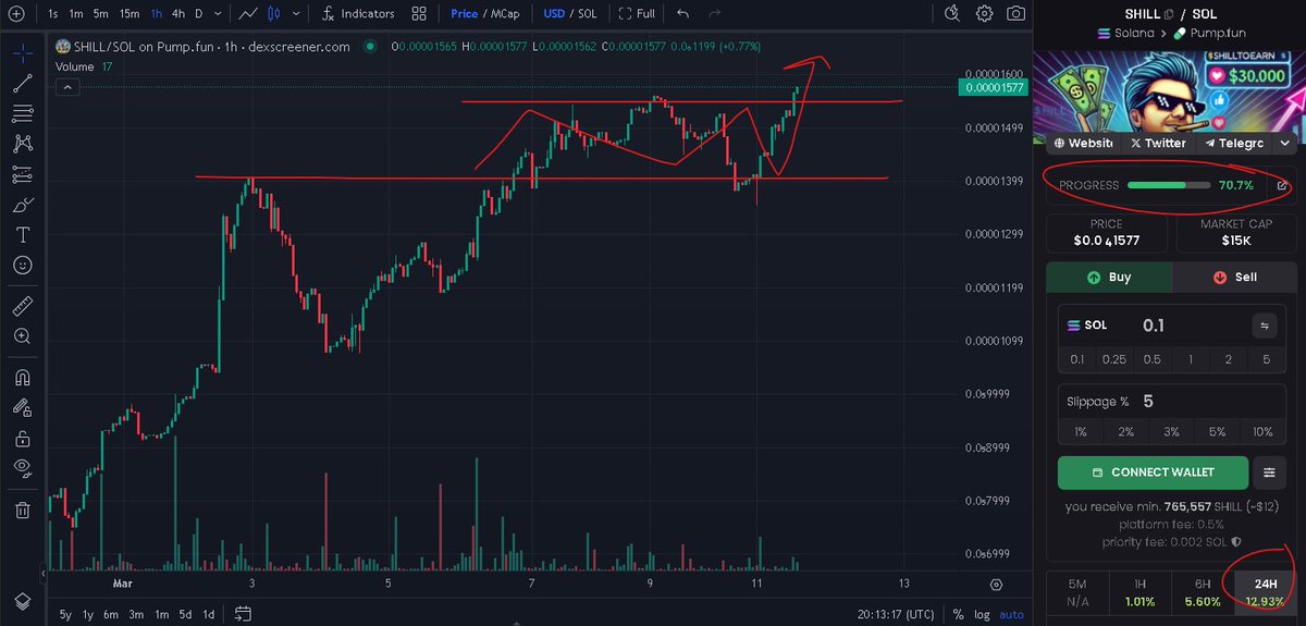 ShillEarn's tweet photo. 🚀
Shill To Earn
🚀
  Co1w42wASkARPNRtwdD4MkJd25yGNZaokP9xd5wTpump 

is THIS CLOSE to bonding—don’t sleep on this gem!  Shill it loud, stack it proud.  

#CashCloud #ToTheMoon #shillearn https://t.co/yi6p1lITLN
