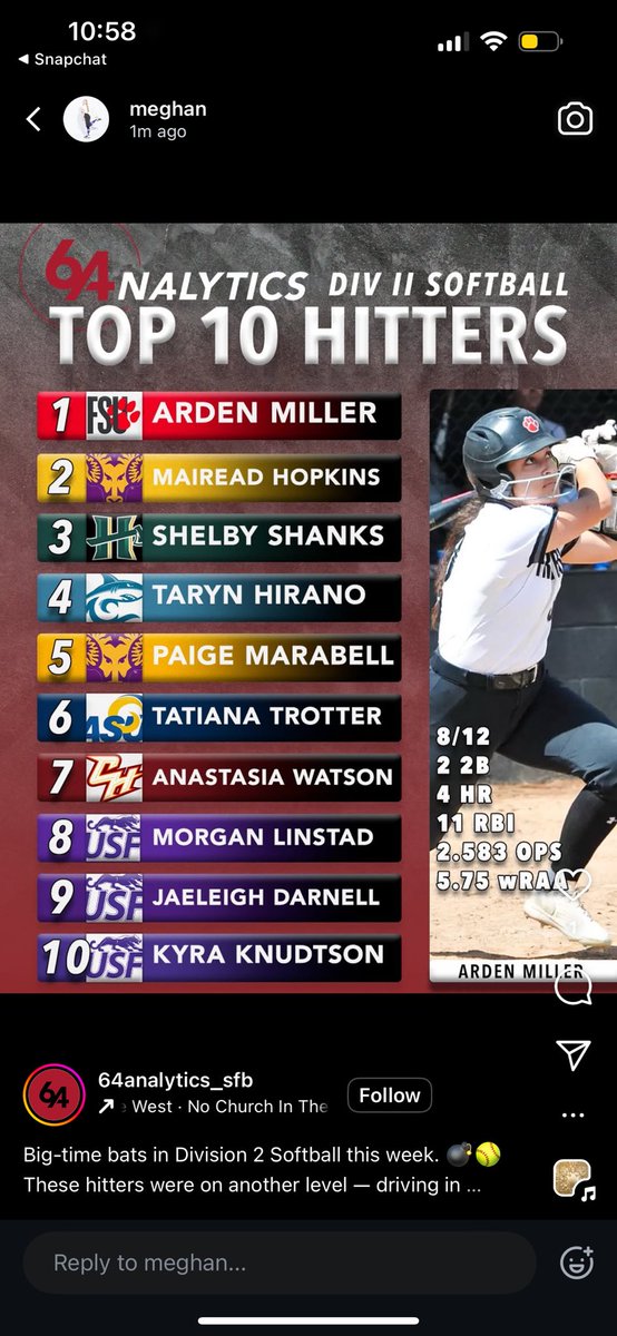 Proud of you <a href="/JaeleighDarnell/">Jaeleigh</a>. Keep doing work!!❤️🥎❤️