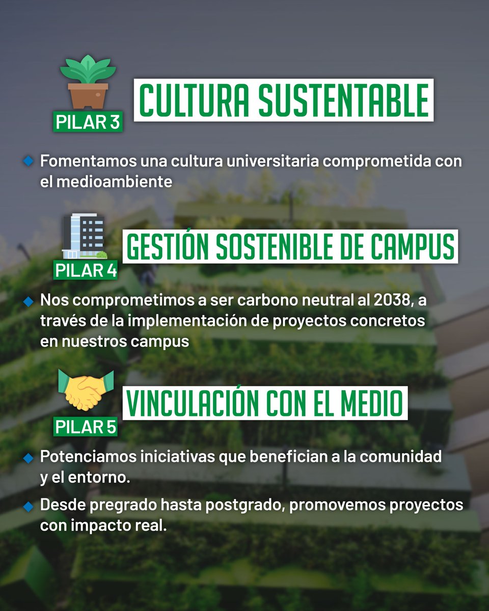 Sostenibilidad UNAB (@soste_unab) on Twitter photo 📢 Conoce los pilares que nos guían hacia un futuro más verde y responsable. 🌱
🔄 Desliza para descubrirlos y súmate a este compromiso.
🔗 Más detalles en sostenibilidad.unab.cl
#SostenibilidadUNAB #SomosUNAB #sostenibilidad 📢 Conoce los pilares que nos guían hacia un futuro más verde y responsable. 🌱
🔄 Desliza para descubrirlos y súmate a este compromiso.
🔗 Más detalles en sostenibilidad.unab.cl
#SostenibilidadUNAB #SomosUNAB #sostenibilidad
