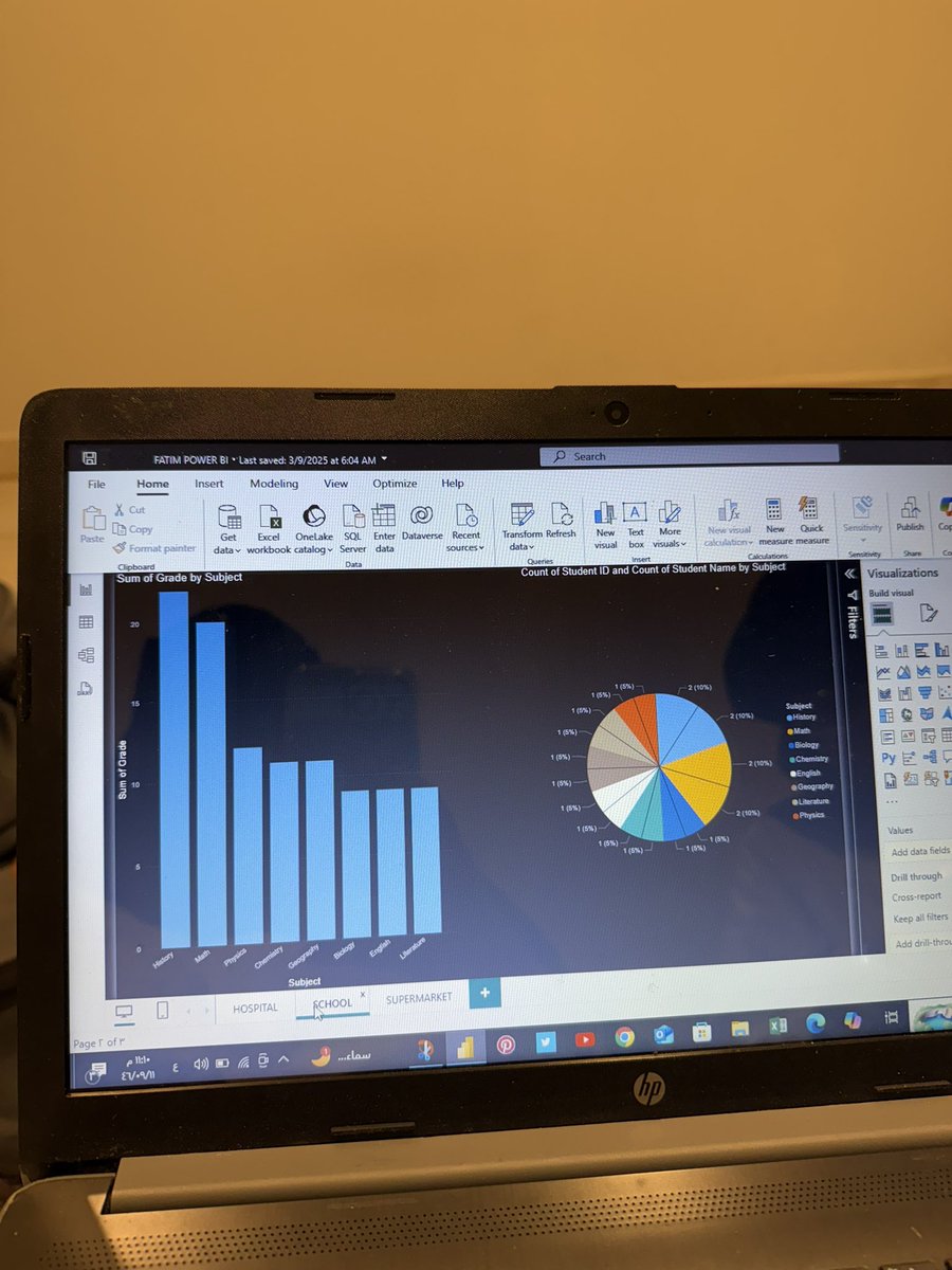 Tima_2030's tweet image. أنشأت Data وهمية لعمل داش بورد لتحليل احصائيات لغرض التدريب 
السوبرماركت: يعرض إجمالي المبيعات حسب الفئات ونوع العميل.
المدرسة: تعرض توزيع الدرجات حسب المواد الدراسية.
المستشفى: توضح توزيع المرضى حسب الأقسام والجنس
#GDG_Data_Analysis
#عزام_تحتزم_فيه 
#قوقل_تحليل_البيانات